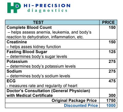 Hi Precision Price List of Services 2024 Rates .